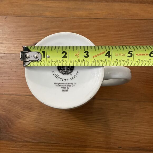 Starbucks City Mug Collector Series Zurich Switzerland 16 Oz You are Here - Picture 7 of 8